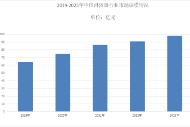 短剧男顶流大洗牌:3位爆火&ldquo;颜霸戏霸＂男主,第一名&ldquo;杀回来&rdquo;了,网友直呼太能打!